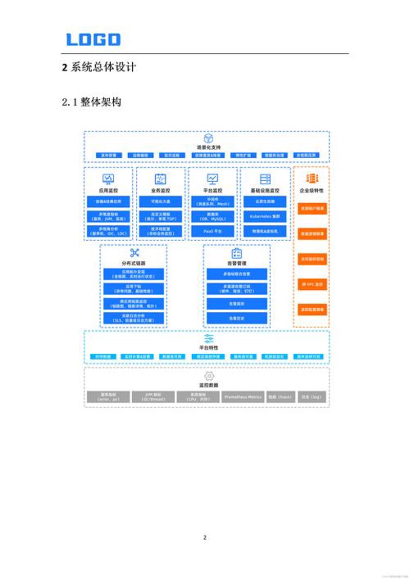 软件解决方案